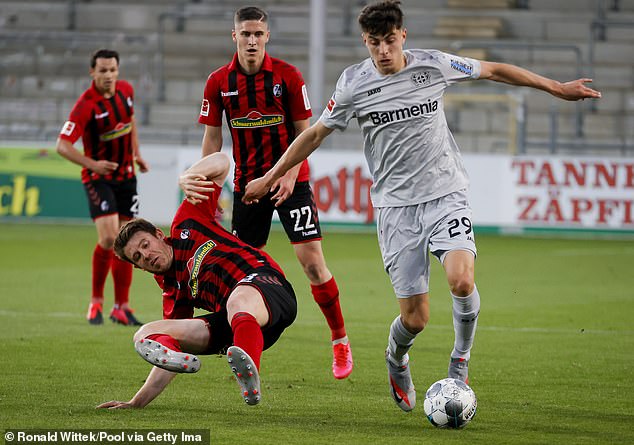 SC Freiburg vs B. Leverkusen (21:30 – 26/02) | Xem lại trận đấu