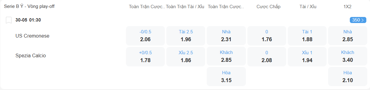 nhan-dinh-soi-keo-cremonese-vs-spezia-luc-01h30-ngay-30-5-2025-2