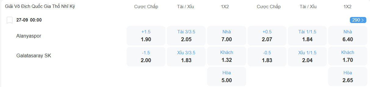 nhan-dinh-soi-keo-alanyaspor-vs-galatasaray-luc-00h00-ngay-27-9-2025-2